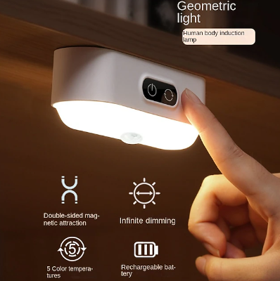 Human Sensing Night Light Dimming Night Lamp USB Rechargeable Eye Protection Desk Light Dormitory Bedroom Bathroom Corridor Stair Lighting