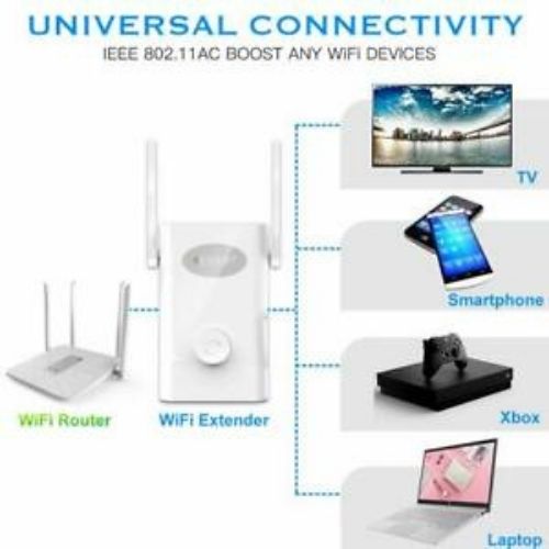 Wireless Signal Booster WiFi Extender AC 1200 Dual Band Repeater Router AP