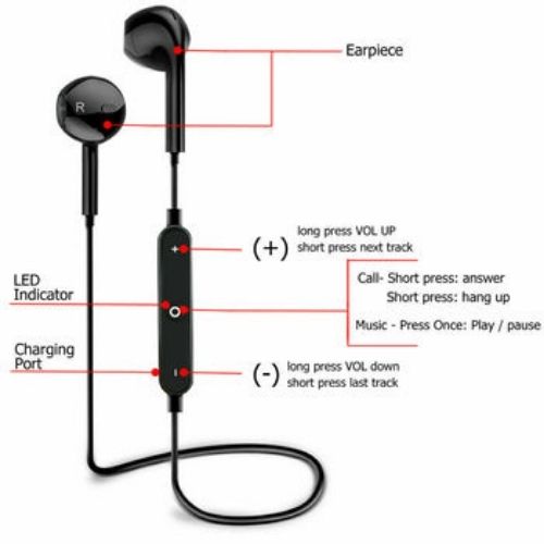 Wireless Bluetooth Headset Sport Gym Earphones Stereo Headphones For Android IOS