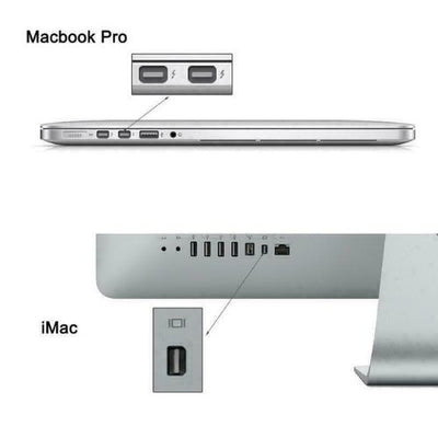 Mini DisplayPort DP Display Port to HDMI Adapter Cable For Microsoft Surface Pro