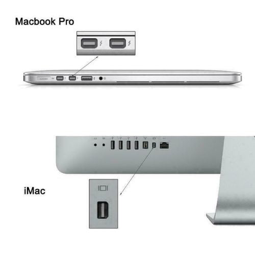 Mini DisplayPort DP Display Port to HDMI Adapter Cable For Microsoft Surface Pro