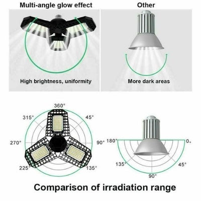 Garage Ceiling Lights 60w Shop Light for Warehouse Basement Parking Lot workshop