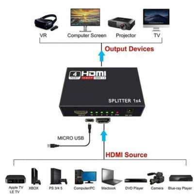 4-Port HDMI Splitter Hub Adapter Multi Display Duplicate Full HD 1080P 4K 2K 3D
