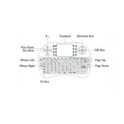 Plam Wireless Keyboard 2.4G Cordless Mouse Touchpad Keypad for PC Android Tablet