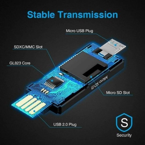 USB SD Card Reader + Micro USB Memory OTG Adapter For TF SD SDXC SDHC MMC