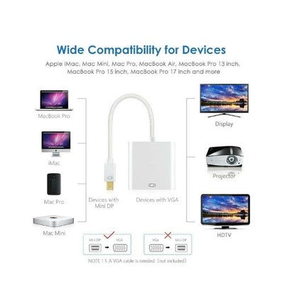 Mini Display Port to VGA Cable Adapter Thunderbolt For Apple Macbook Pro Air