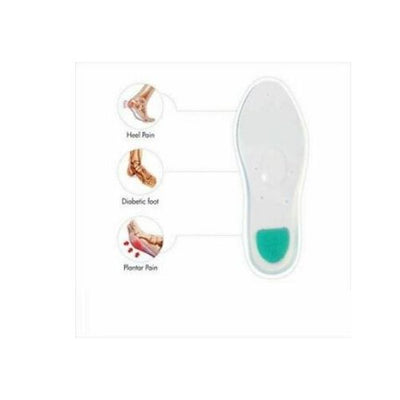 Silicone Shoe Insole Pad with Medial, Durable Pair ergonomic arch support design