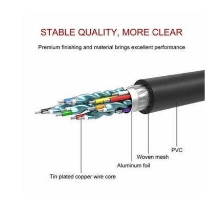 HDMI to DVI Cable Male DVI-D for LCD Monitor Converter Adapter Cable Projectors