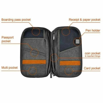 Travel Wallet Passport Holder Credit Card Case Document Ticket Organizer Bag CA