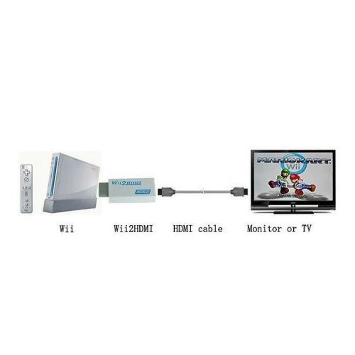 Wii to HDMI Converter Adapter 720p 1080p HD Upscale 3.5mm Audio Output