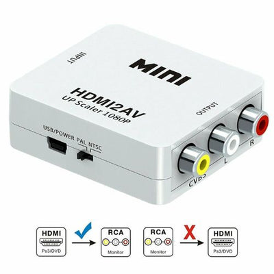 1080P HDMI To AV Adapter 3 RCA Converter Cable CVBS Composite Video Audio For TV
