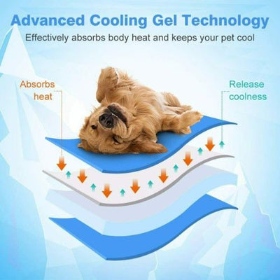 Pet Dog Cooling Mat Pad Teddy Mattress Cat Cushion Autumn Keep Cool Comfort Bed