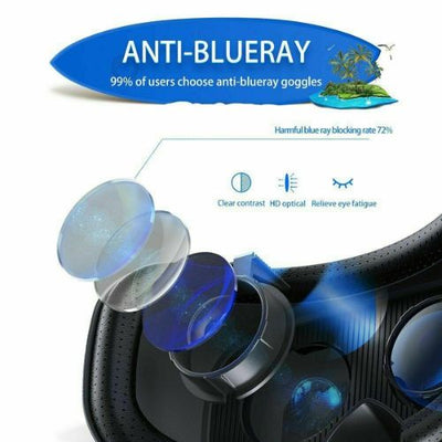 New Virtual Reality Headset VR 4.0 Box Goggles 3D Glasses For Android iPhone