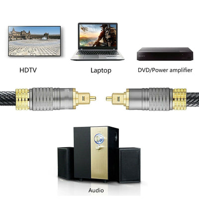 optical cable TOSlink fibre digital audio lead core wire sound S/PDIF gold-plate