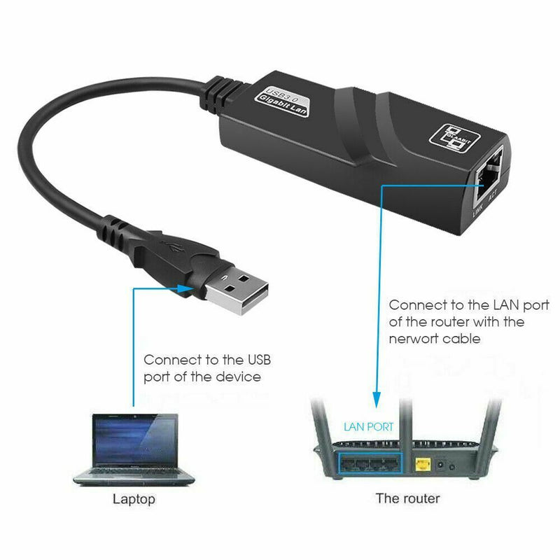 USB 3.0 to Ethernet Adapter 10/100/1000 Mbps Network RJ45 LAN for PC Laptop Mac