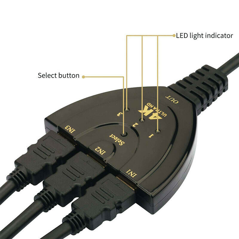 NEW 1080P HDMI Screen Spliter Adapter Switch for HD Plasm/LED/LCD TV Projector