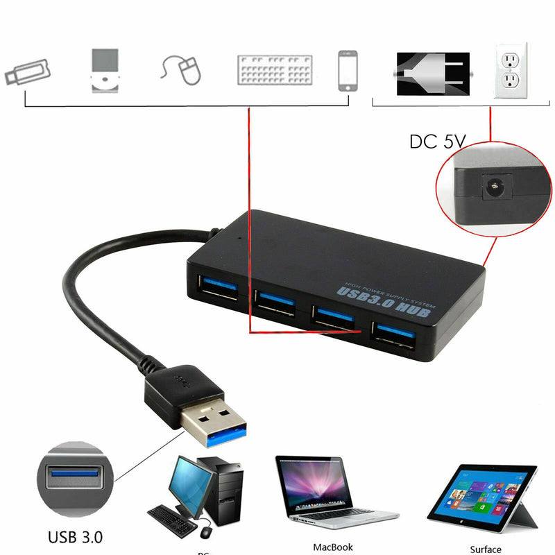 4 Port USB 3.0 Multi Hub High Speed Slim Compact Expansion Splitter PC LAPTOP