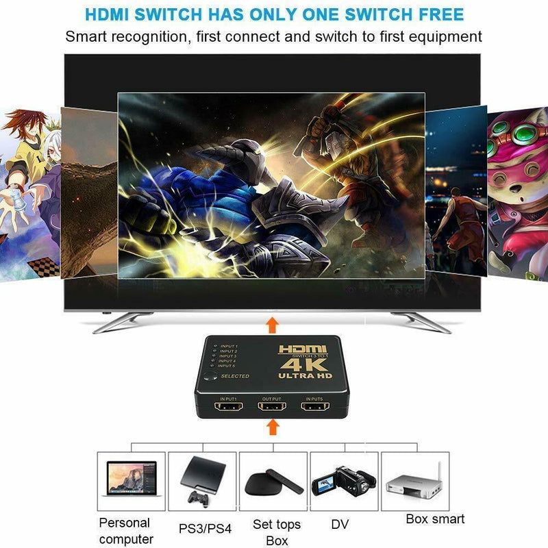 HDMI Splitter Switch Box Ultra HD 5 Port 4K 3D 1080P+ Remote Control For HDTV CA