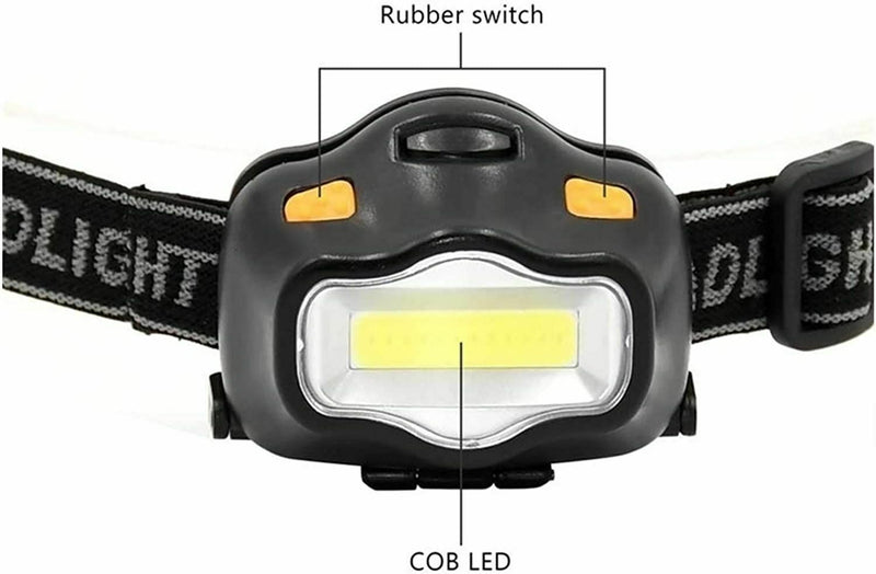 Headlamp Super Bright Motion Sensor Waterproof LED for Camping Cycling Hiking