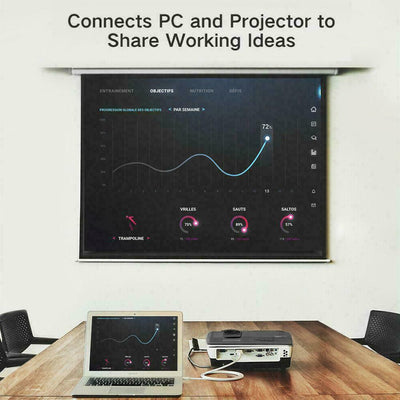 Mini Dp to Hdmi Cable Minidp to Hdmi Line Minidisplayport For Microsoft Surface