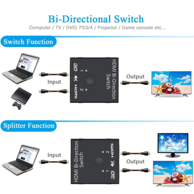 2 in 1 In Out UHD 4K Bi Direction HDMI 2.0 Switch Switcher Splitter Hub HDCP 3D