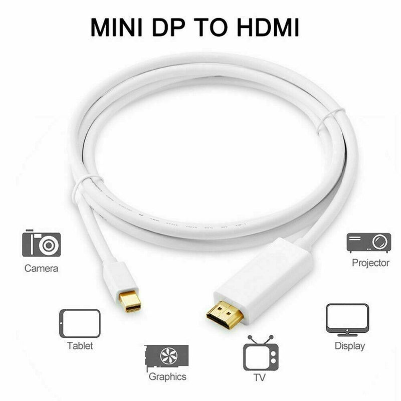 Mini Dp to Hdmi Cable Minidp to Hdmi Line Minidisplayport For Microsoft Surface