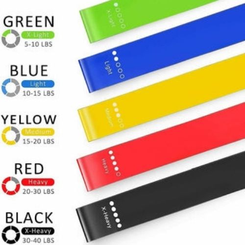 Yoga Resistance Booty Bands Set 5 Loop Bands Gym Heavy Workout Fitness Exercise