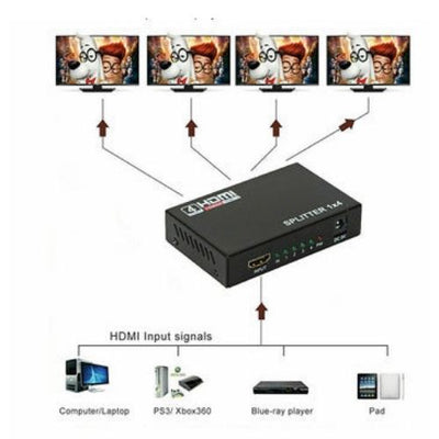 Full HD HDMI Splitter Amplifier Repeater 3D 1080p 4K 1 IN 4 OUT 1X4 Hub For DVD