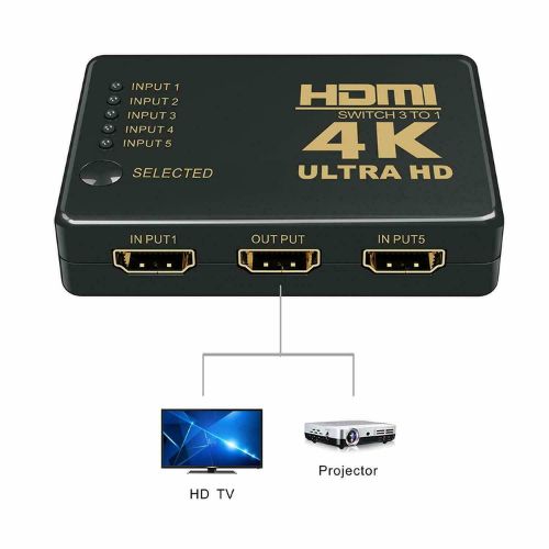 4K HDMI 2.0 Cable Splitter Switch Box Hub 3D IR Remote Control 5X1 Power 5 to 1