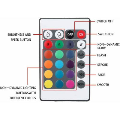 Smart WiFi RGB LED Controller for 3528 5050 LED Strips Light Alexa Google Home