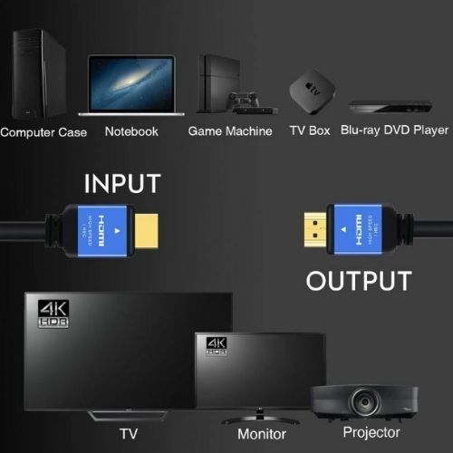 HDMI Cable 4K 60hz 2160p 3D w/ Ethernet For TV PS4 Xbox One Monitor Computer