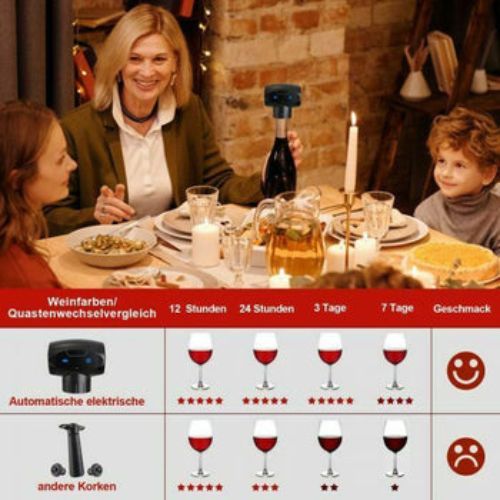 Automatic Vacuum Electric Wine Bottle Stoppers Sealer Wine Saver Preserver Fresh