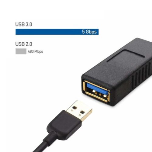 USB to USB Adapter 3.0 Extension Female to Female Converter Coupler Connector