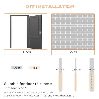 2 Way Locking Pet Door, Aluminium Cat Flap, w/ Magnetic Closure