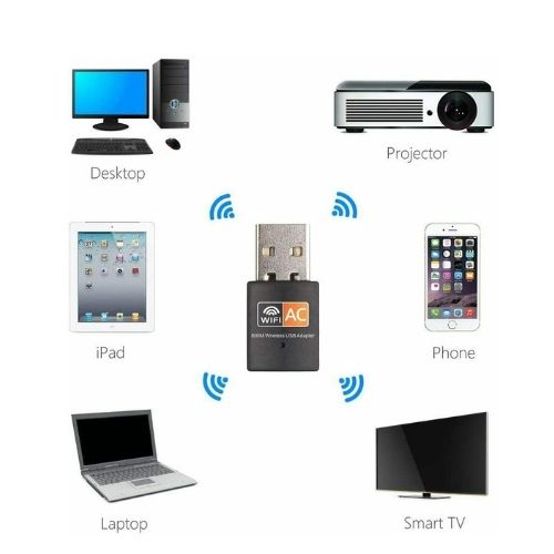 Wireless USB WiFi Adapter Mini Network Dongle 600Mbps Windows MAC Linux 2.4G/5G