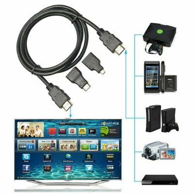 3 in 1 HD High Speed HDMI to HDMI Cable Micro HDMI Adaptor Mini HDMI Adapter