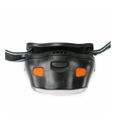 Headlamp Super Bright Motion Sensor Waterproof LED for Camping Cycling Hiking