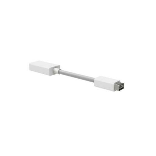 Mini DVI To HDMI Adapter Video Cable For Apple ImAC G4