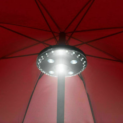 28LED Patio Umbrella Parasol Lights 3Brightness Mode Outdoor Camping Garden CA