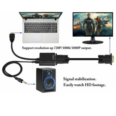 HDMI To VGA Cable Adapter Converter 1080P Video Cable + Audio For Computer