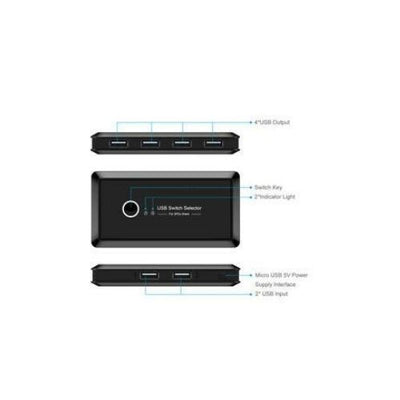 USB 2.0 Sharing Switch / Selector 2 Computer Sharing 4 USB Device KVM