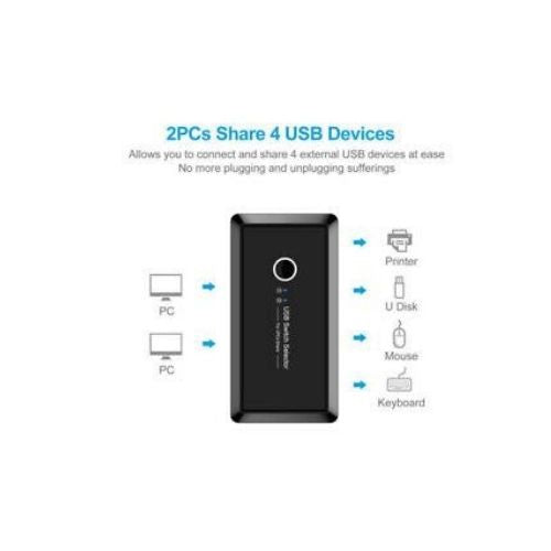 USB 3.0 Sharing Switch / Selector 2 Computer Sharing 4 USB 3.0 Device KVM