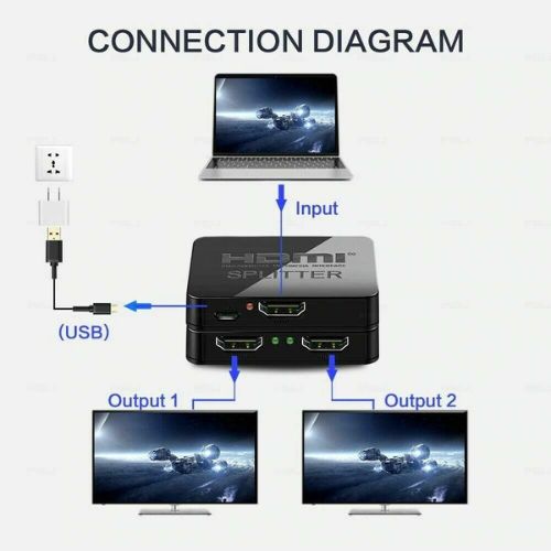 New 1 in 2 out 1080p HDMI 4K HDCP Stripper 3D Splitter Power Signal Amplifier CA