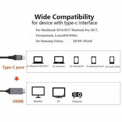 Type-C USB to HDMI Adapter Cable; USB C to HDMI Support 1080p, 2K, up to 4K