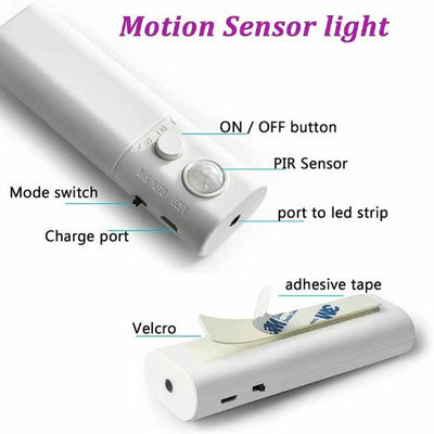 LED Motion Sensor Strip Closet Light USB Rechargeable Dual Mode For decoration