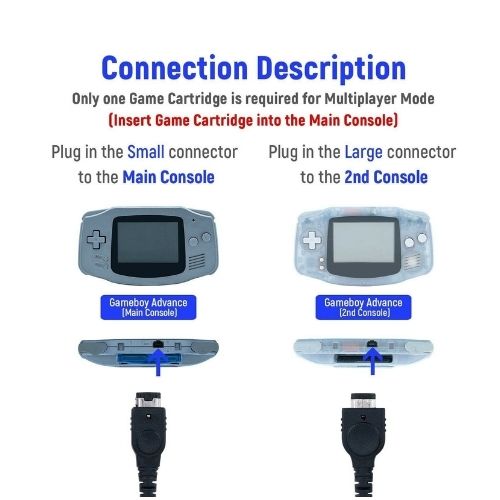 For Nintendo GBA & Game Boy Advance SP Link Cable Cord Adapter 2 Player GameBoy