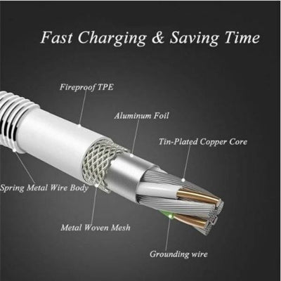 Micro USB Stainless Steel Metal Charging Cable for Samsung S5 S6 S7 LG G4 PS4