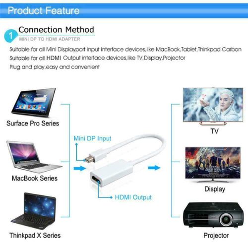 Mini DisplayPort DP Display Port to HDMI Adapter Cable For Microsoft Surface Pro