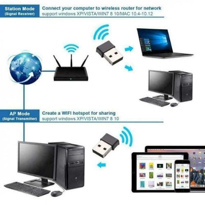 New USB WiFi Adapter 1200Mbps Dual Band 2.4GHz/5.8GHz for Desktop Laptop CA