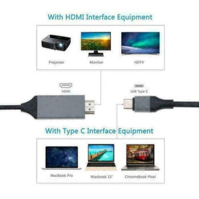 Type-C USB to HDMI Adapter Cable; USB C to HDMI Support 1080p, 2K, up to 4K